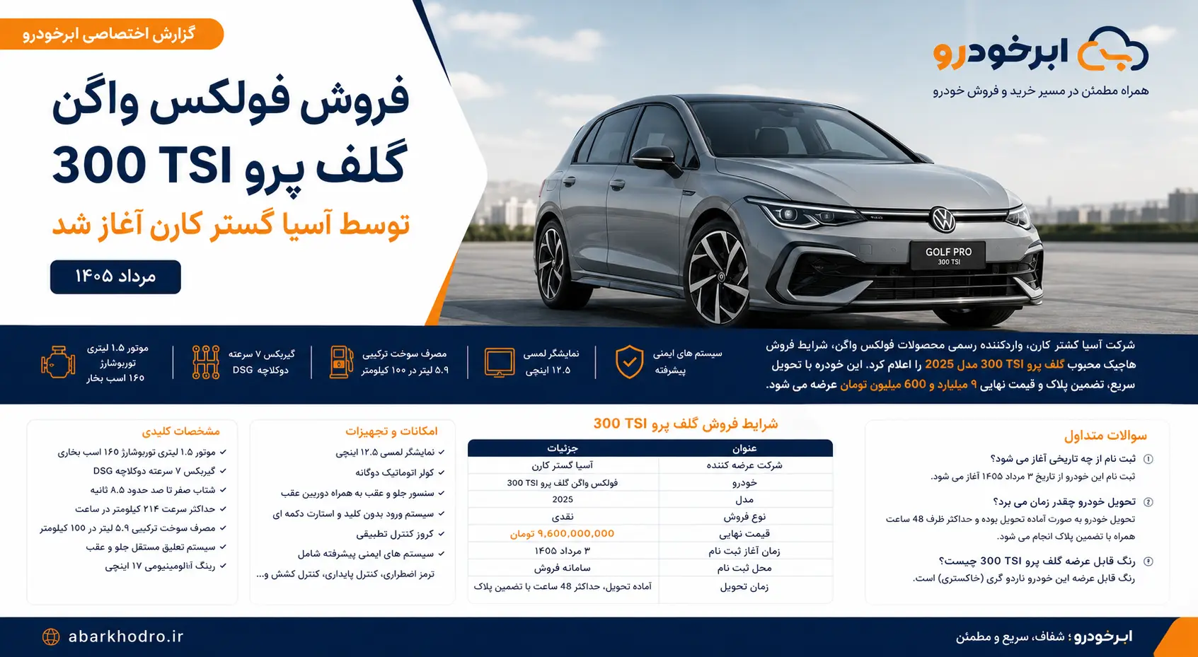 فروش فولکس واگن گلف پرو 300 TSI آغاز شد | تحویل 48 ساعته با تضمین پلاک