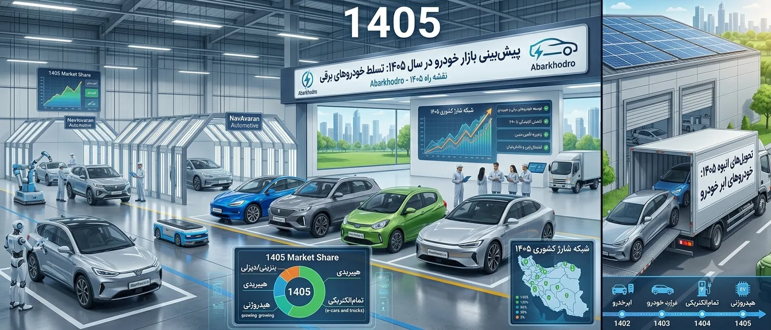 پیش بینی بازار خودرو در سال ۱۴۰۵؛ بخریم یا صبر کنیم؟