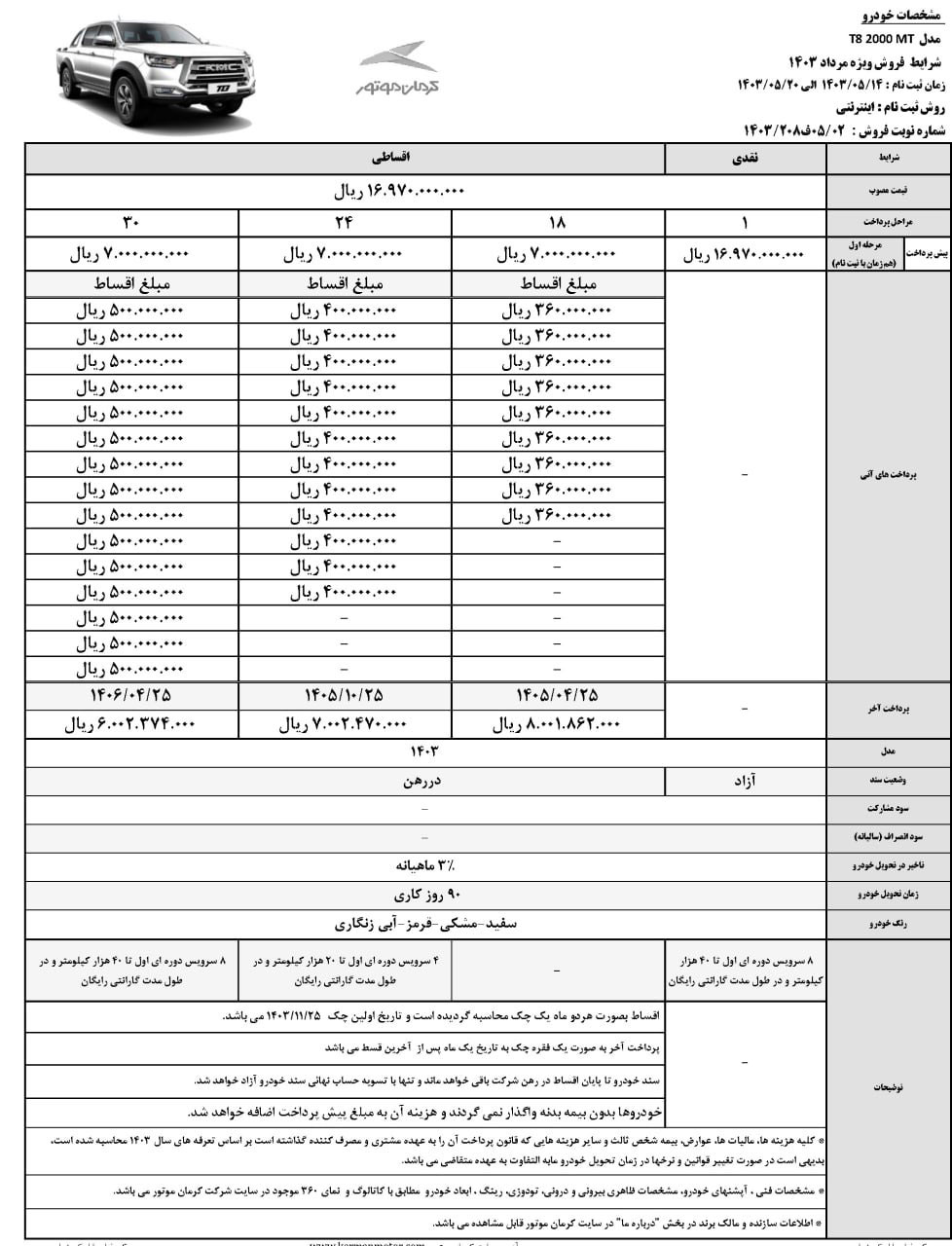 جدول فروش T8 2000 MT