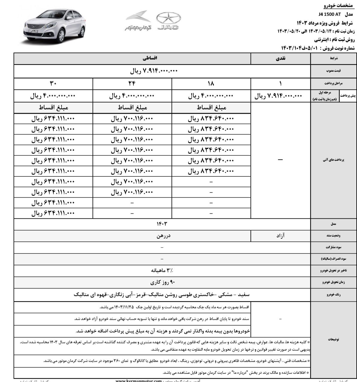 جدول فروش J4 1500 AT