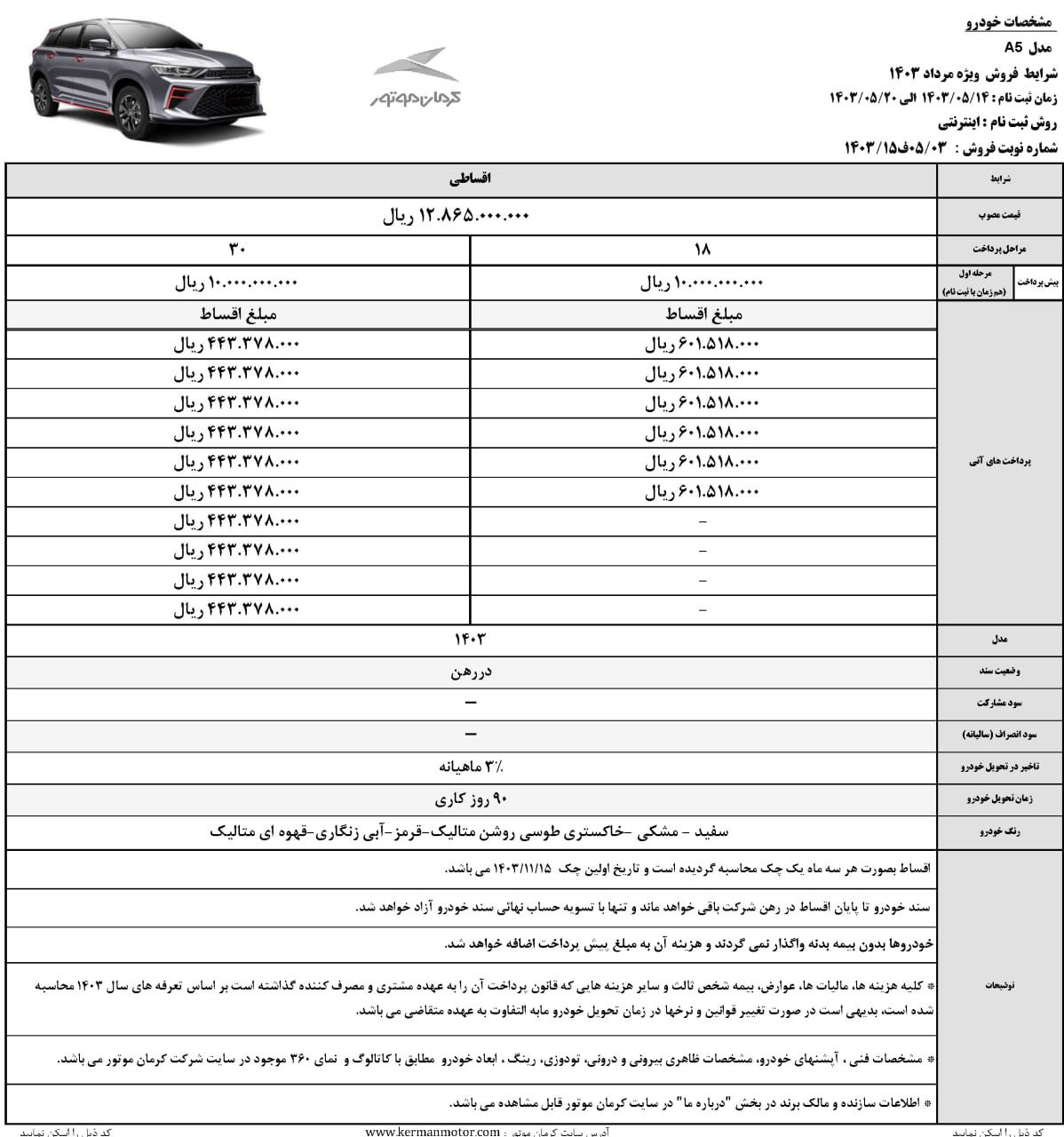 جدول فروش A5