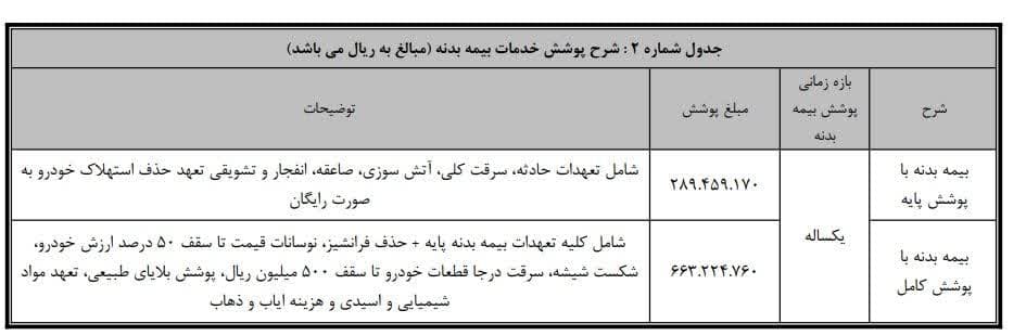 بخشنامه بهمن دیزل