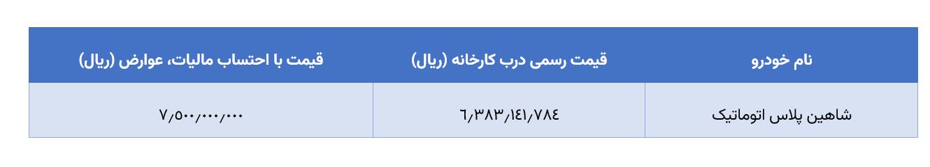 جدول قیمت خودرو شاهین