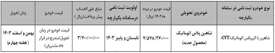 جدول شاهین پلاس