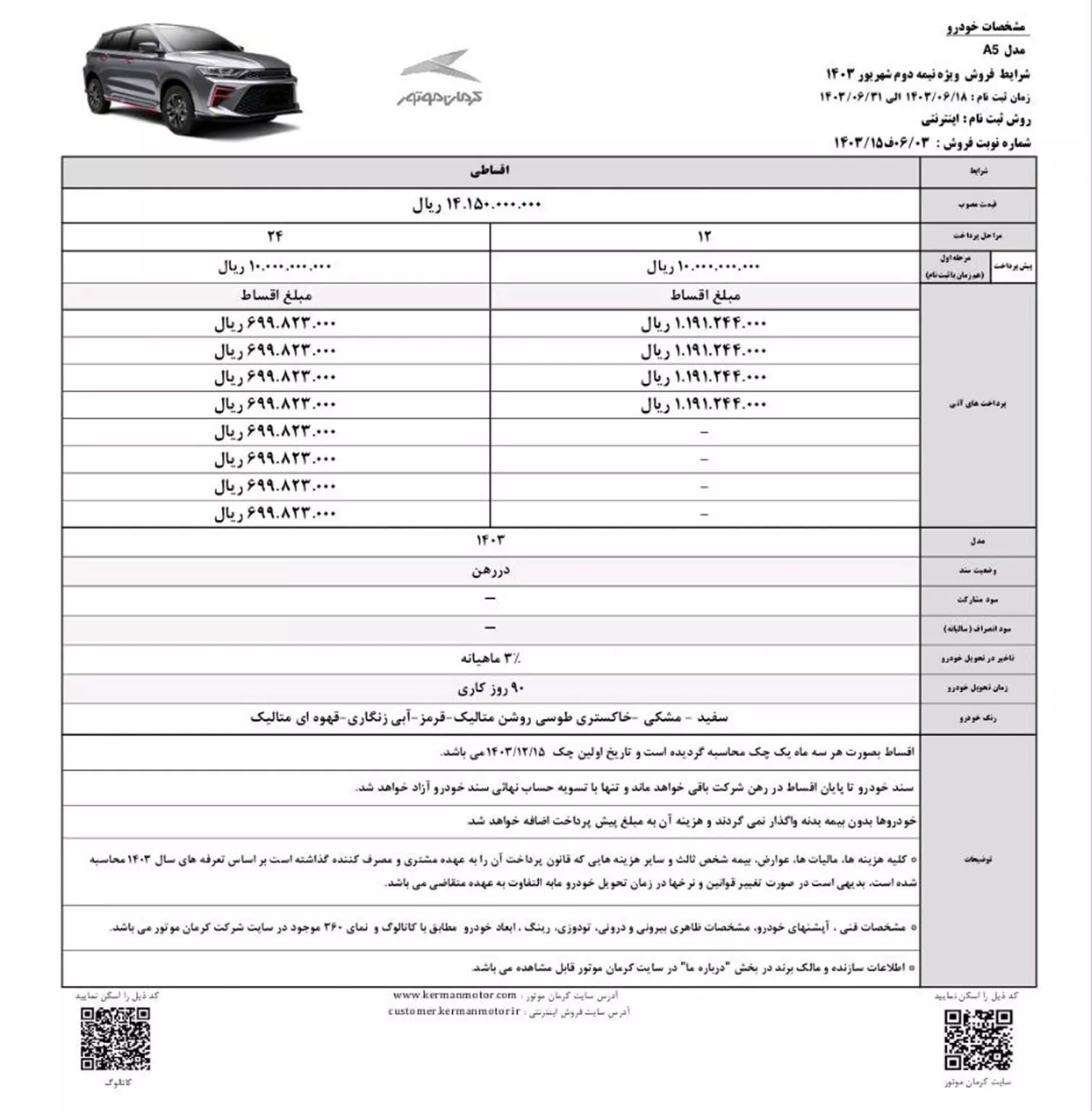جدول شرایط فروش کی ام سی