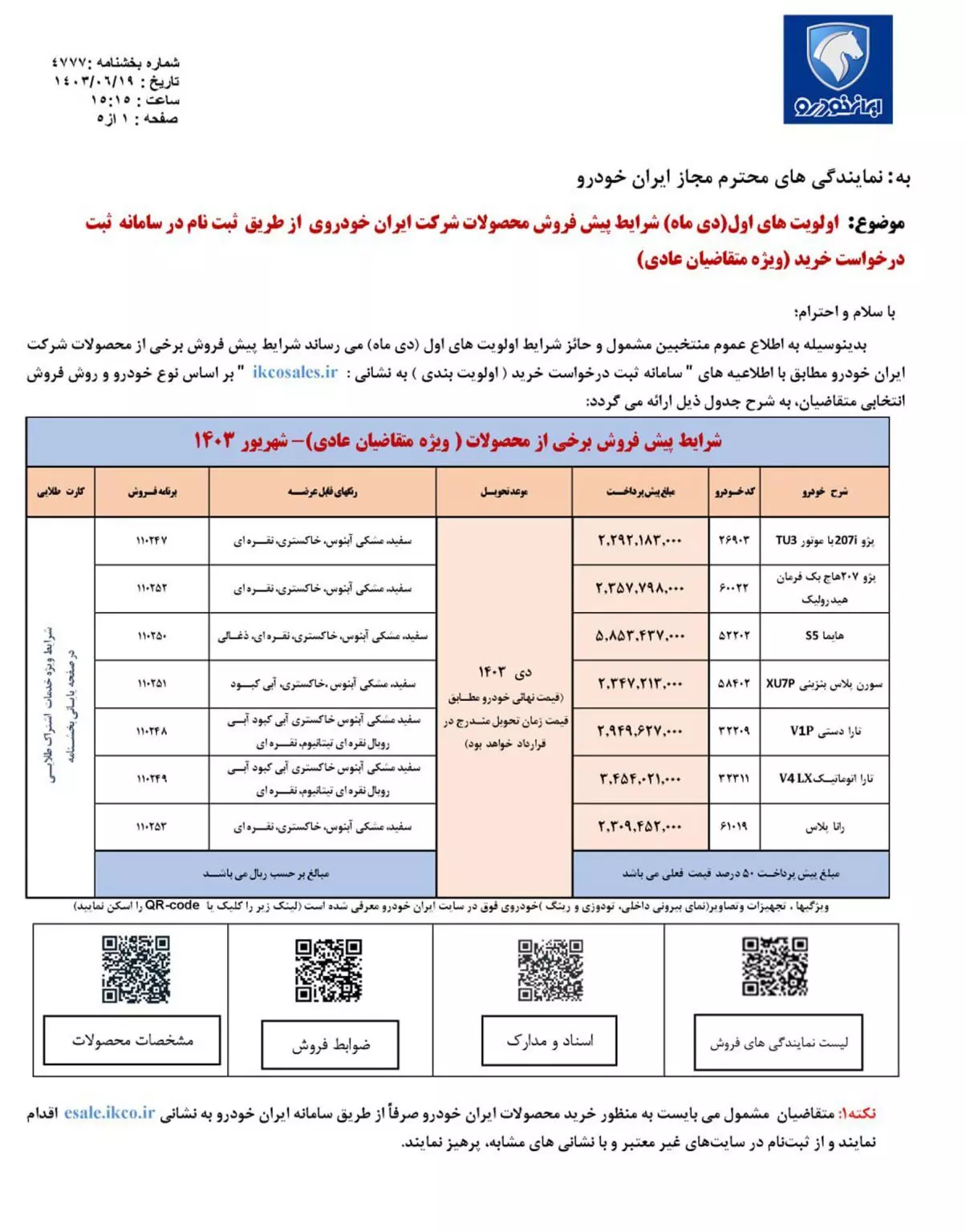جدول شرایط فروش ایران خودرو