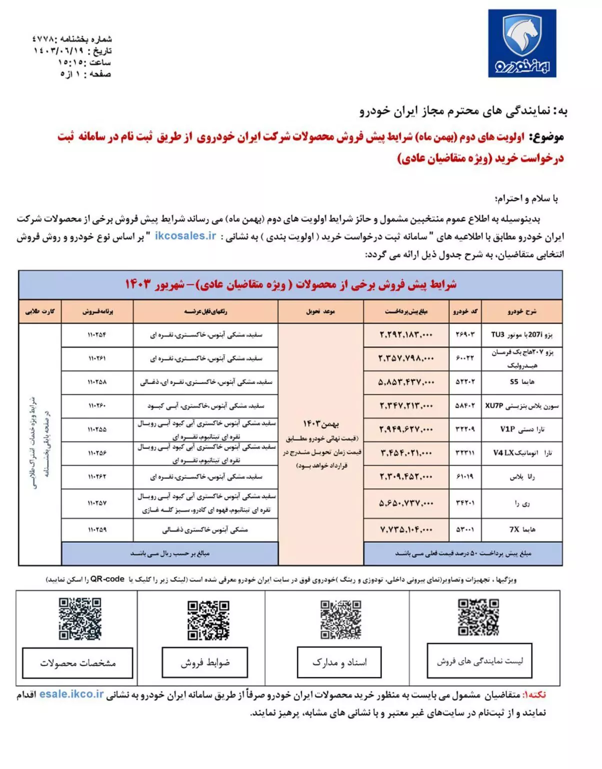جدول شرایط فروش ایران خودرو