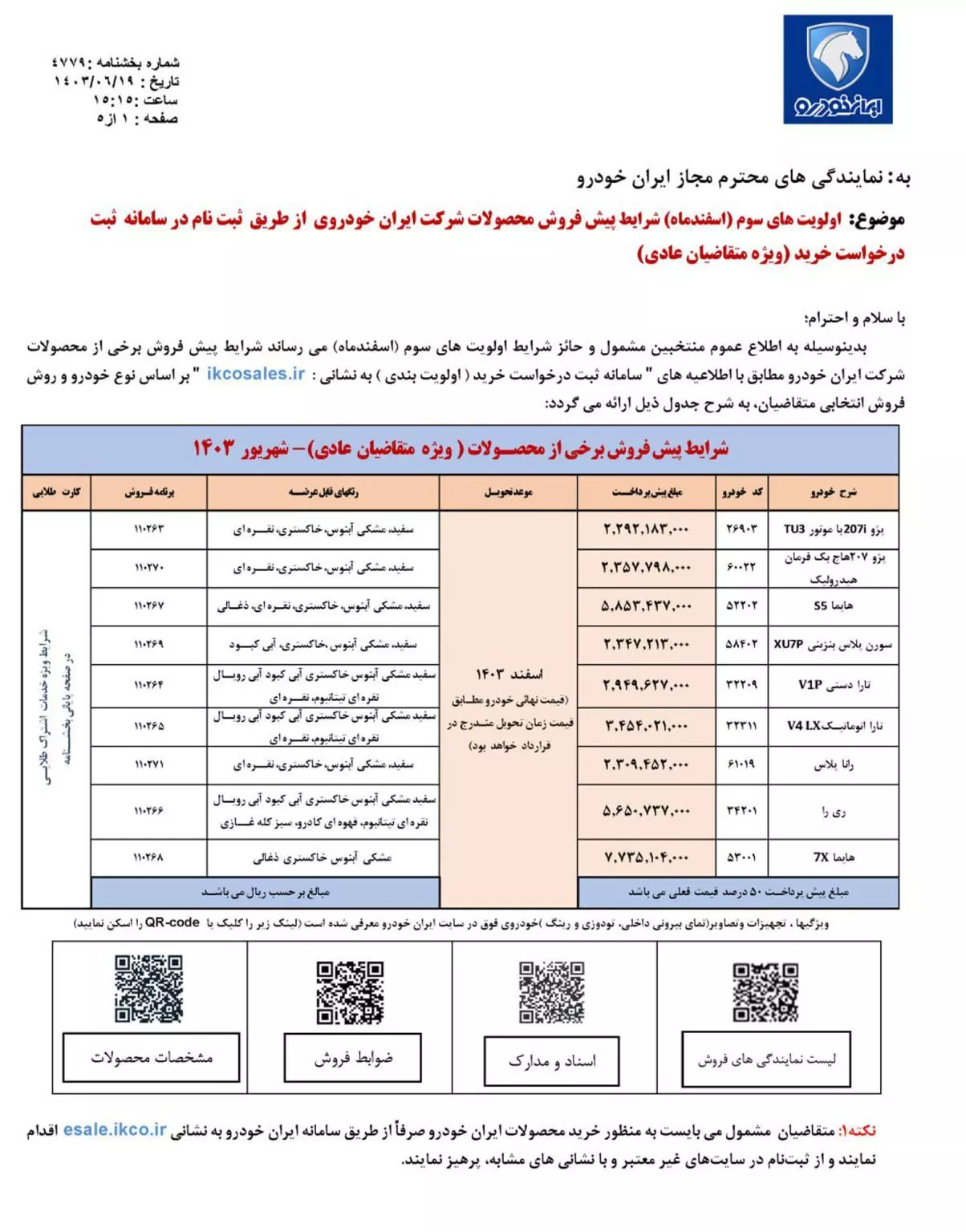 جدول شرایط فروش ایران خودرو
