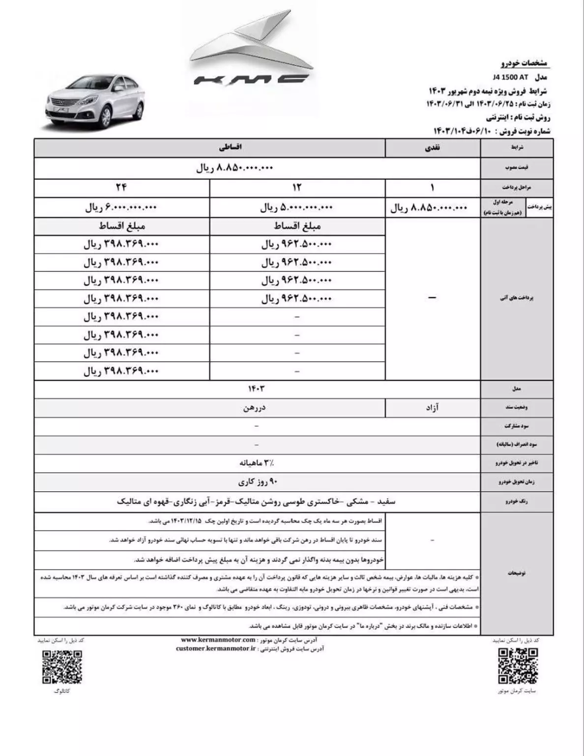 جدول شرایط کرمان موتور