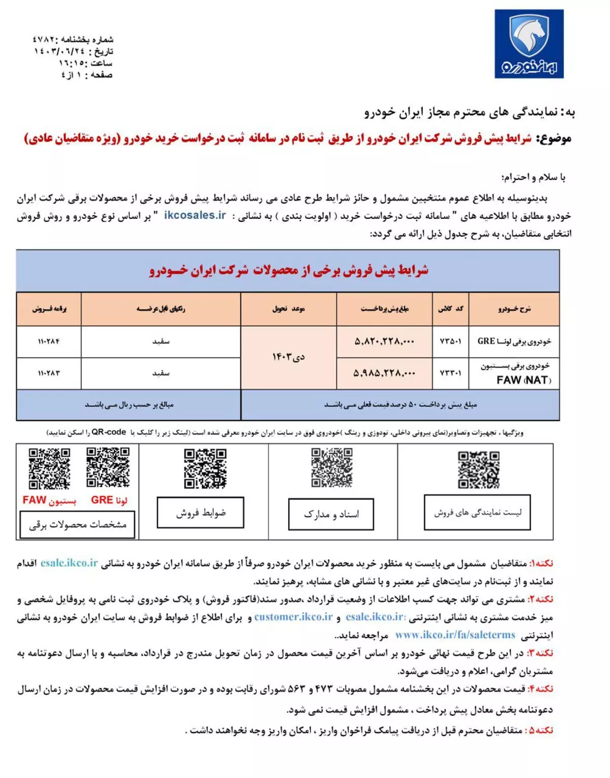 بخشنامه خودرو های برقی ایران خودرو