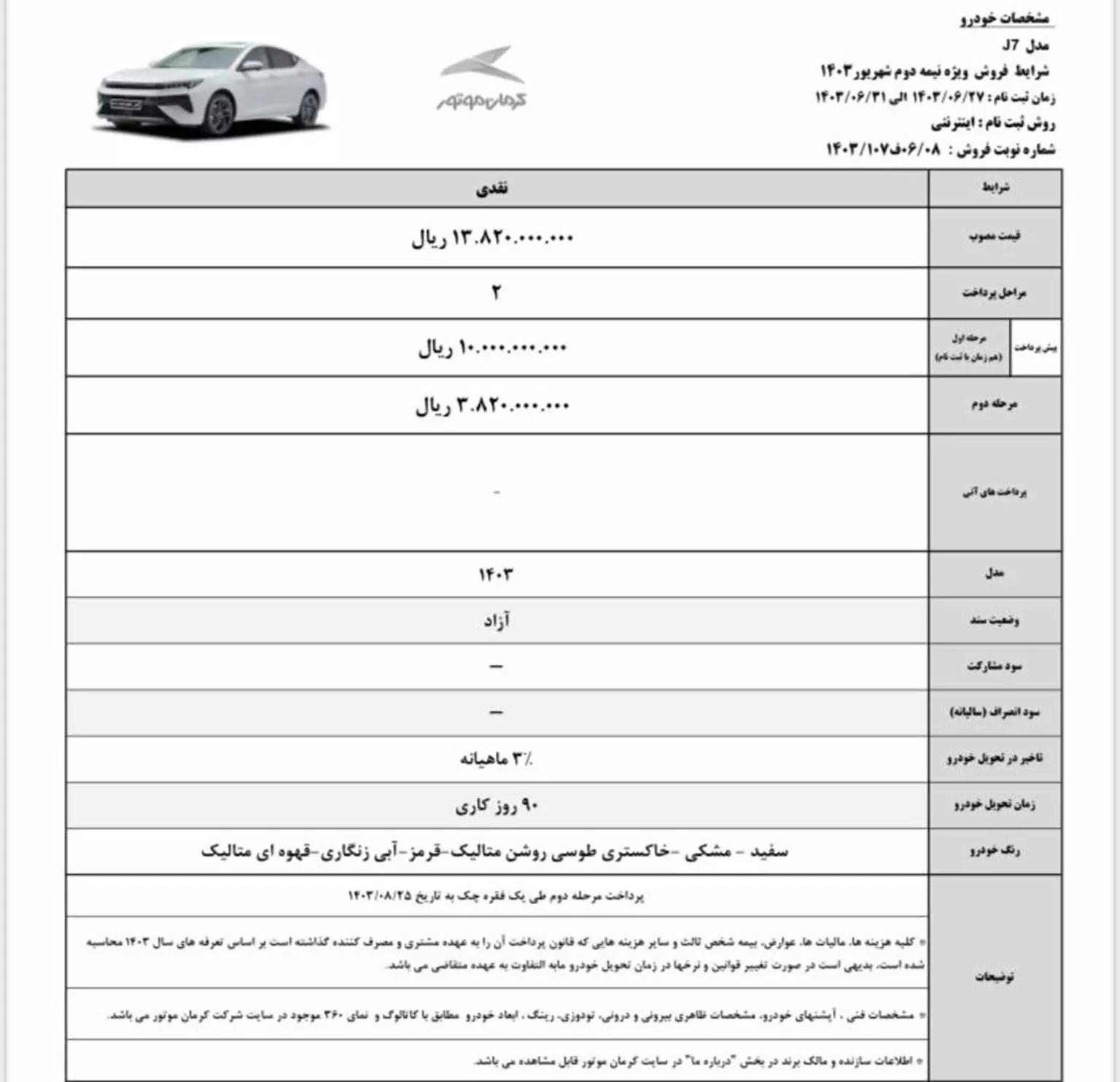 جدول شرایط فروش خودرو کرمان موتور