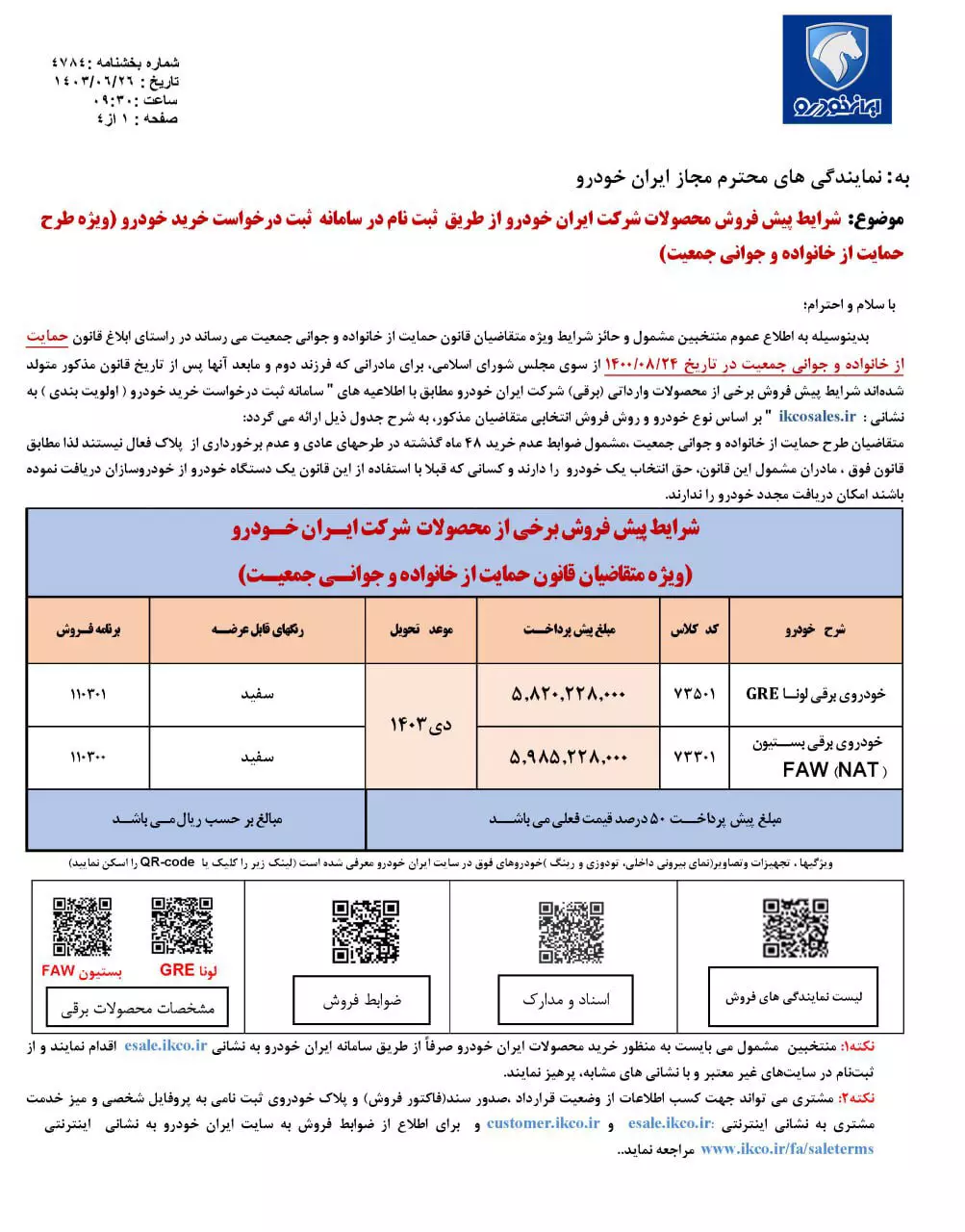 جدول شرایط فروش طرح مادران ایران خودرو