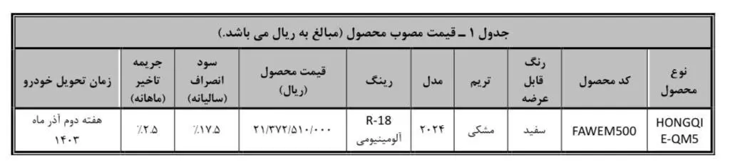 جدول فروش هونگچی برقی