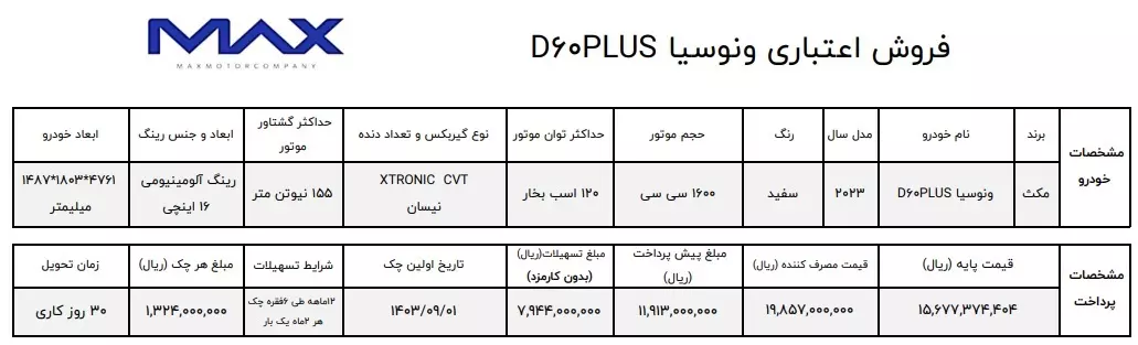 شرایط فروش ونوسیا d60