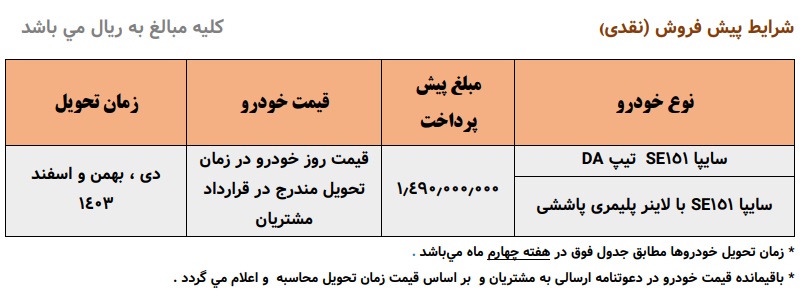 جدول شرایط فروش پراید وانت 151