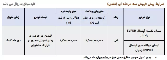 جدول شرایط فروش نیسان وانت