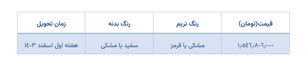 جدول قیمت دیگنیتی پرایم