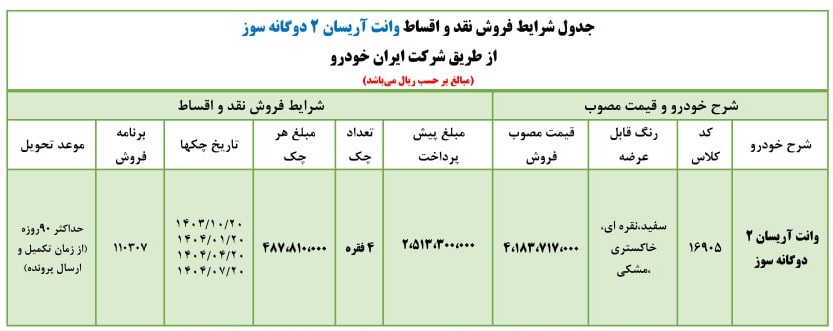 جدول فروش وانت آریسان