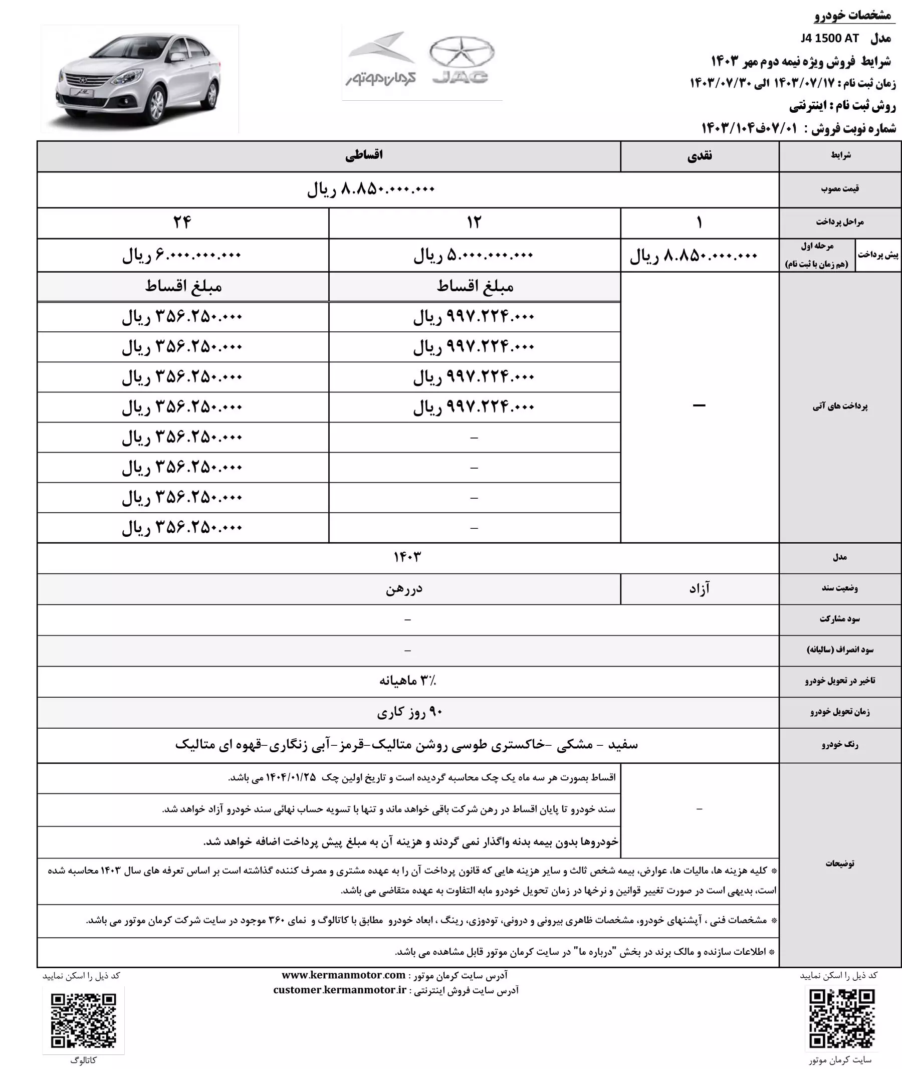 جدول 4 محصول کرمان موتور