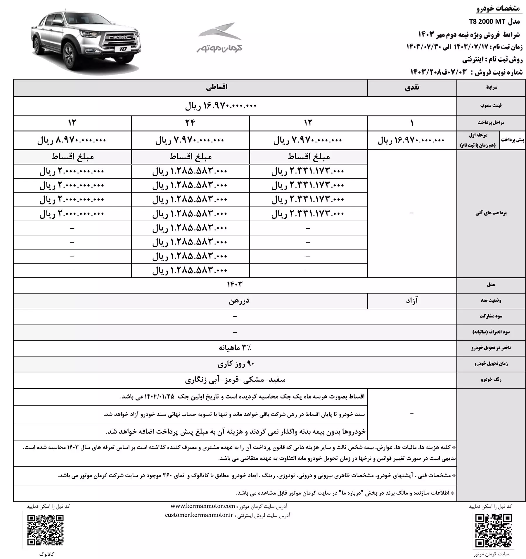 جدول 4 محصول کرمان موتور