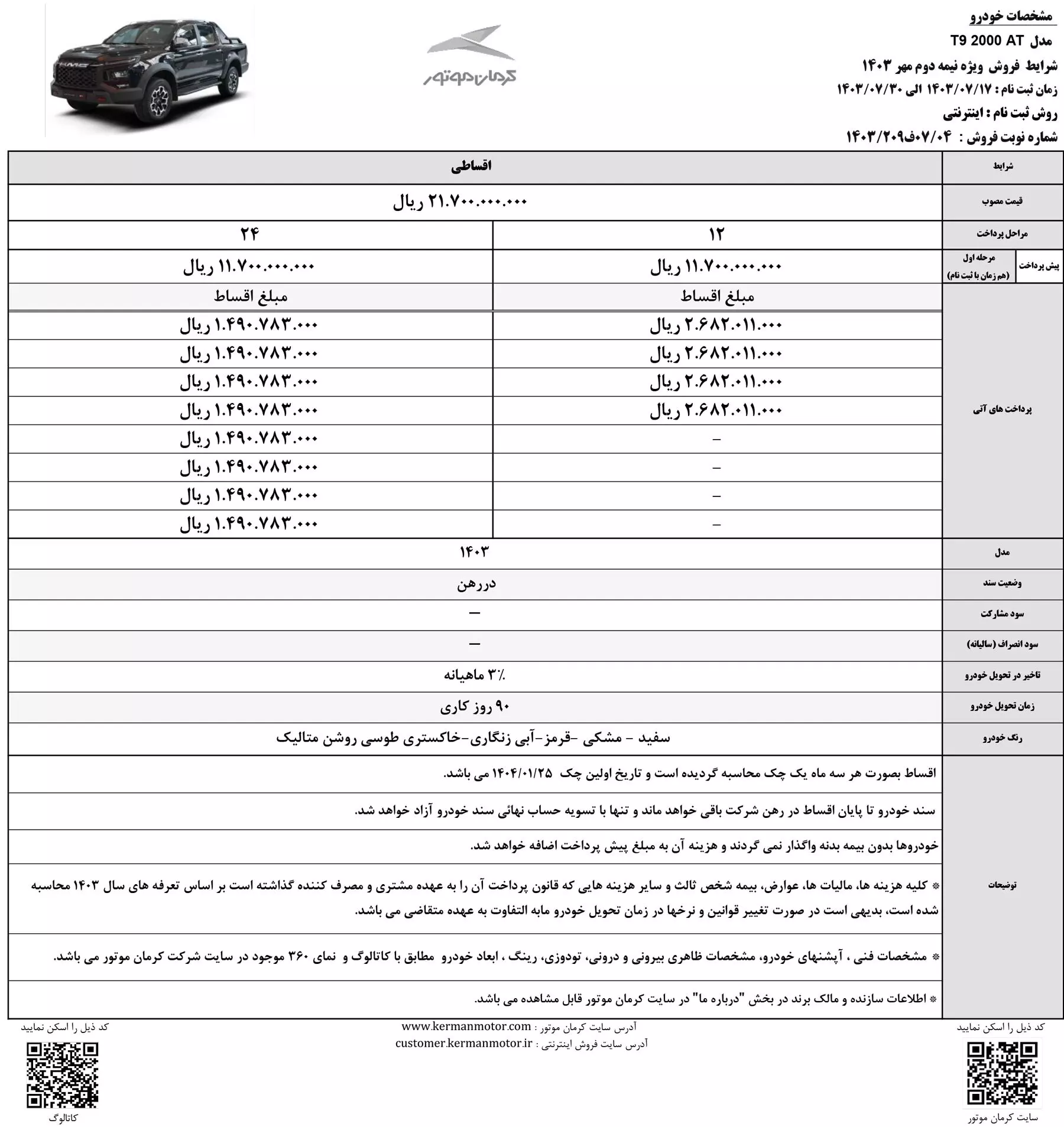 جدول 4 محصول کرمان موتور