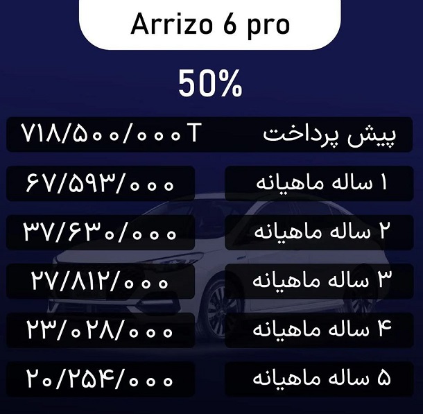 شرایط فروش 3 محصول مدیران خودرو