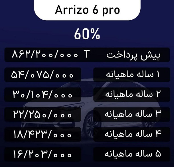 شرایط فروش 3 محصول مدیران خودرو