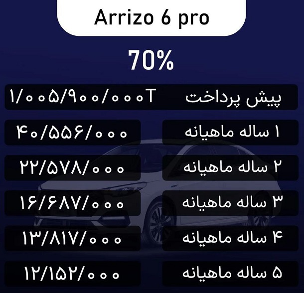 شرایط فروش 3 محصول مدیران خودرو