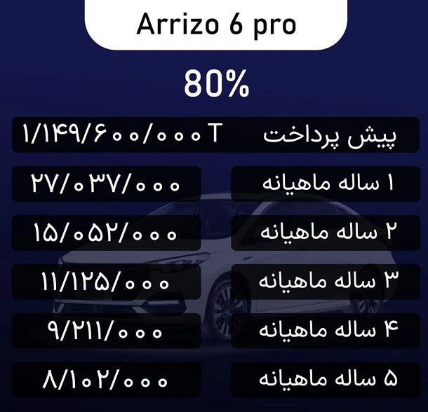 شرایط فروش 3 محصول مدیران خودرو