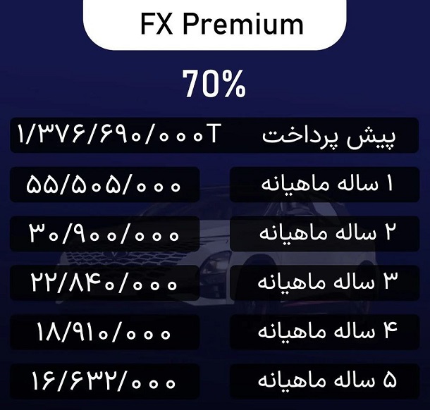 شرایط فروش 3 محصول مدیران خودرو