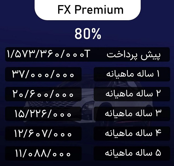 شرایط فروش 3 محصول مدیران خودرو