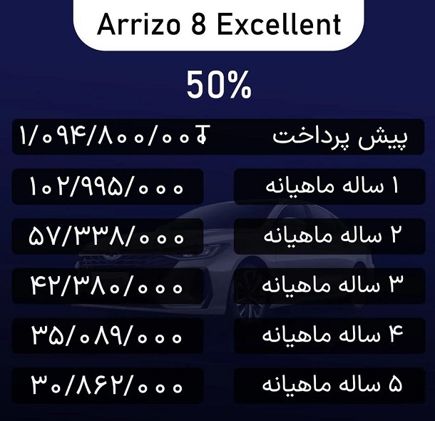 شرایط فروش 3 محصول مدیران خودرو