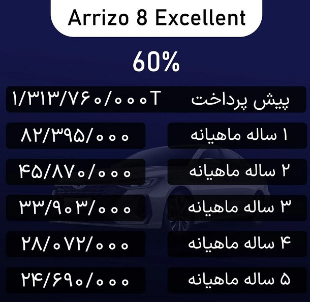 شرایط فروش 3 محصول مدیران خودرو
