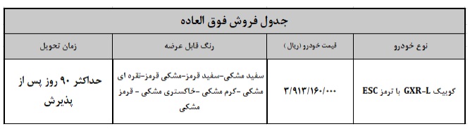 جدول شرایط فروش خودرو کوییک