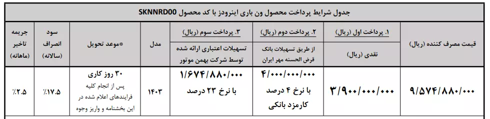 جدول شرایط فروش ون باری