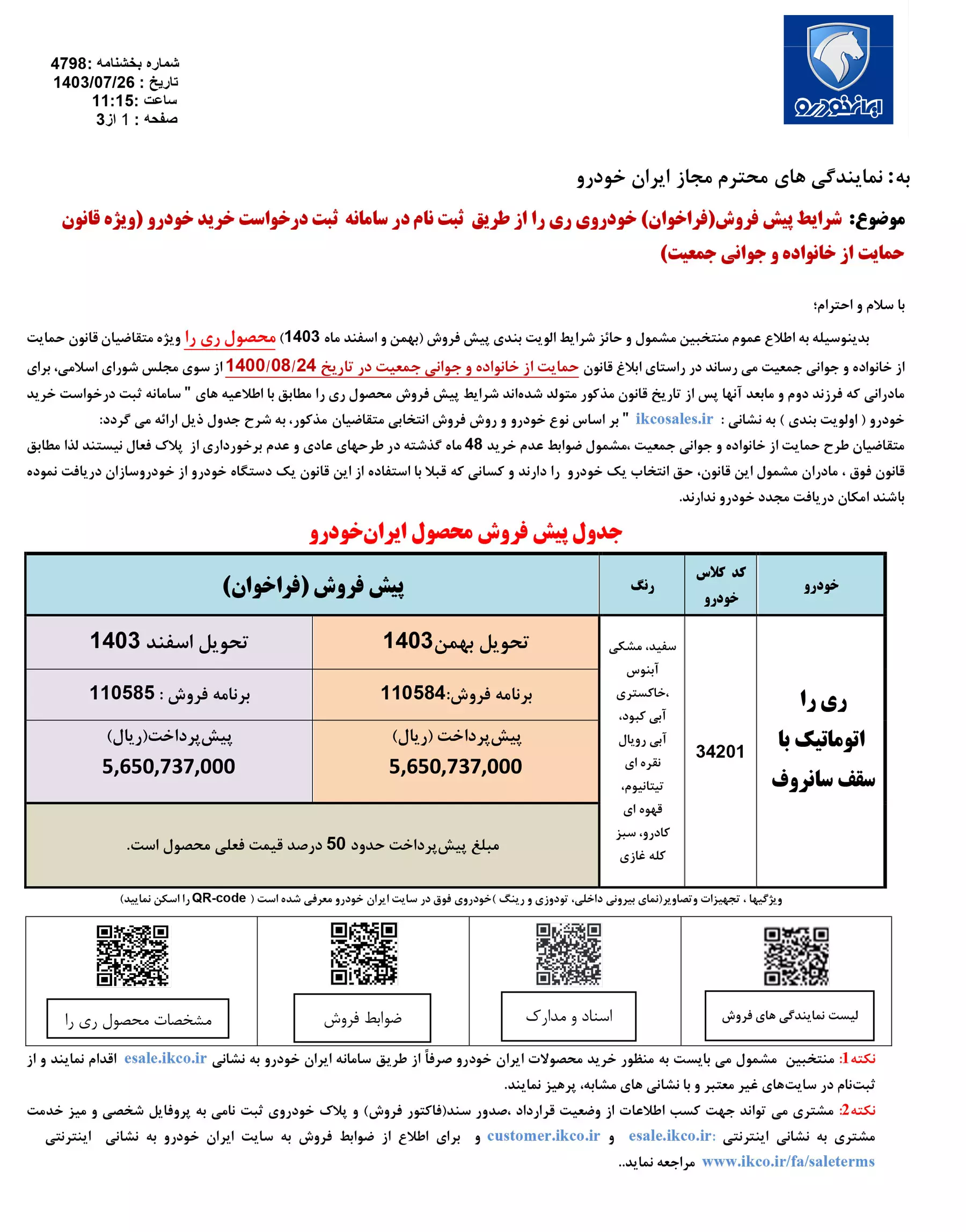 جدول شرایط فروش ری را ویژه طرح مادران