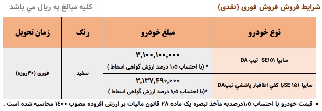 جدول شرایط فروش سایپا 151