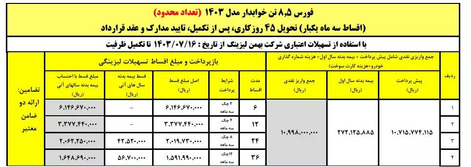 جدول شرایط فروش کامیون فورس