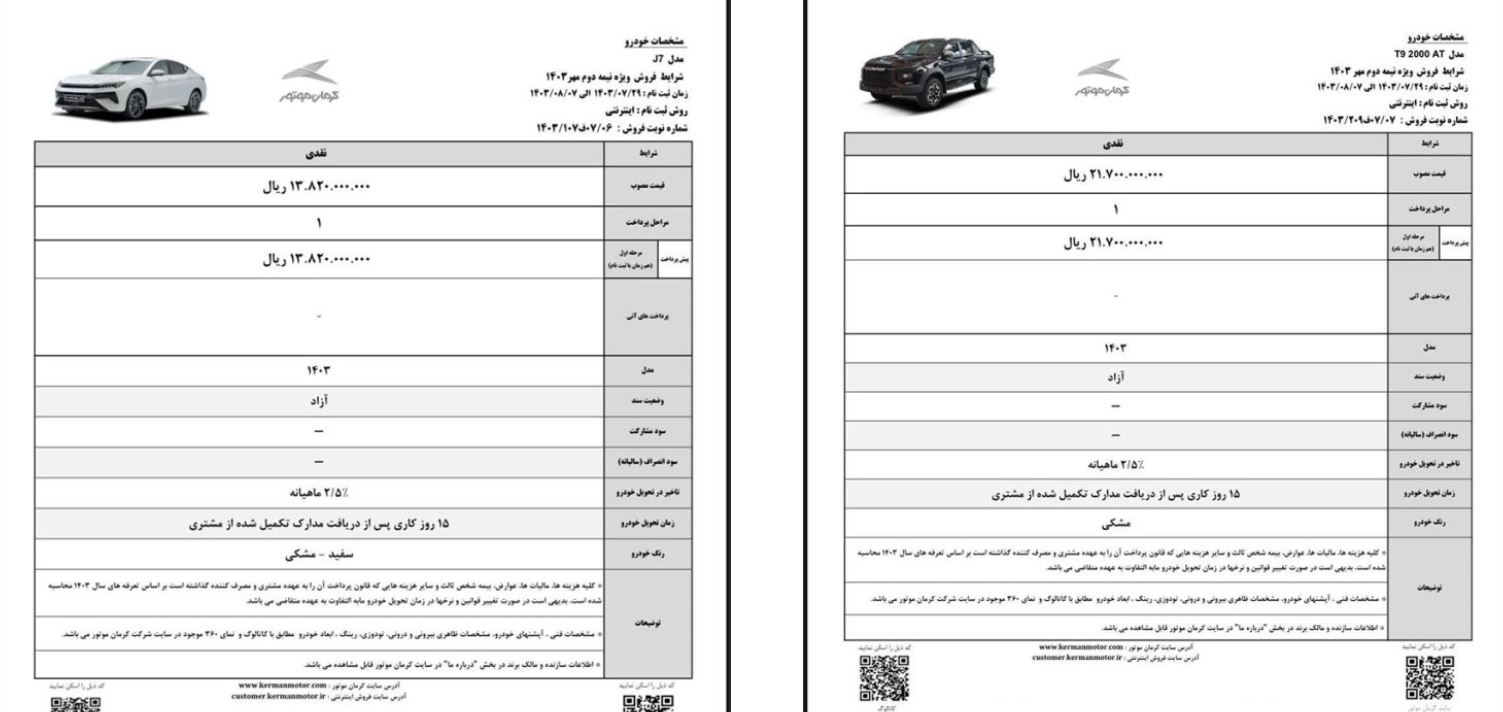 جدول فروش دو محصول کرمان موتور