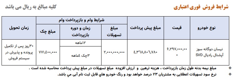 جدول شرایط فروش نیسان دوگانه سوز