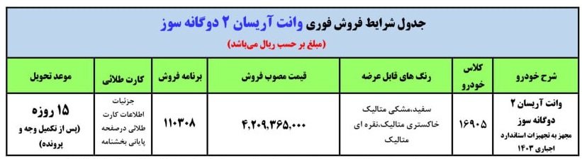 جدول شرایط فروش آریسان