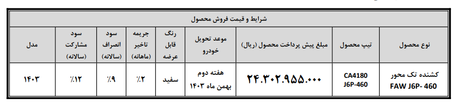 جدول کشنده J6P