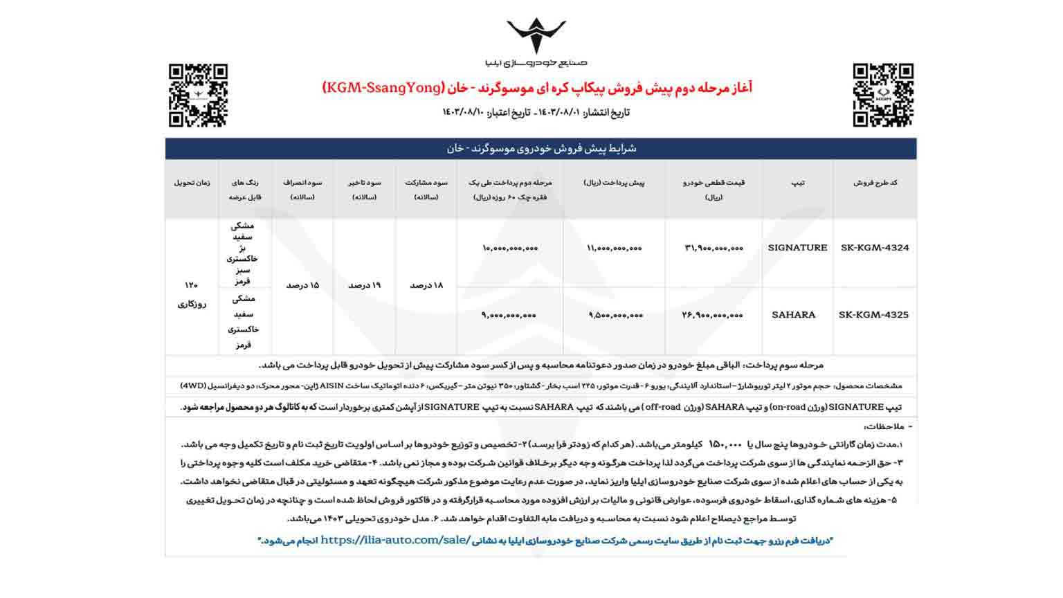 جدول شرایط فروش پیکاپ موسوگرندخان