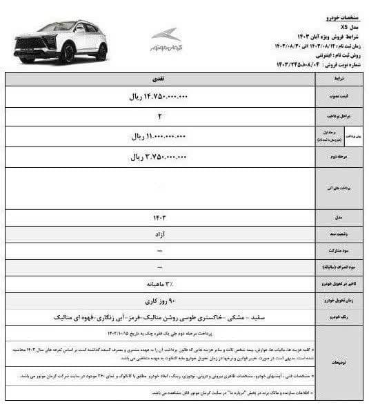 جداول 4 محصول کرمان موتور
