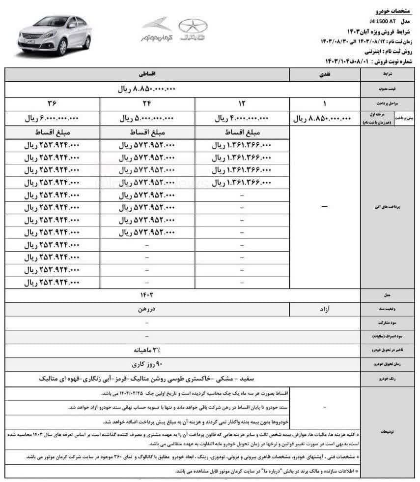 جداول 4 محصول کرمان موتور