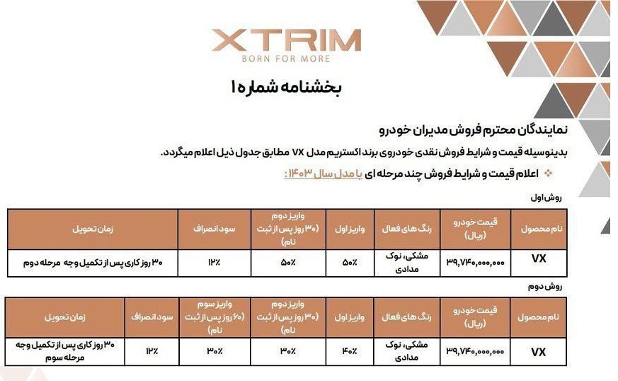 جدول شرایط فروش اکستریم VX