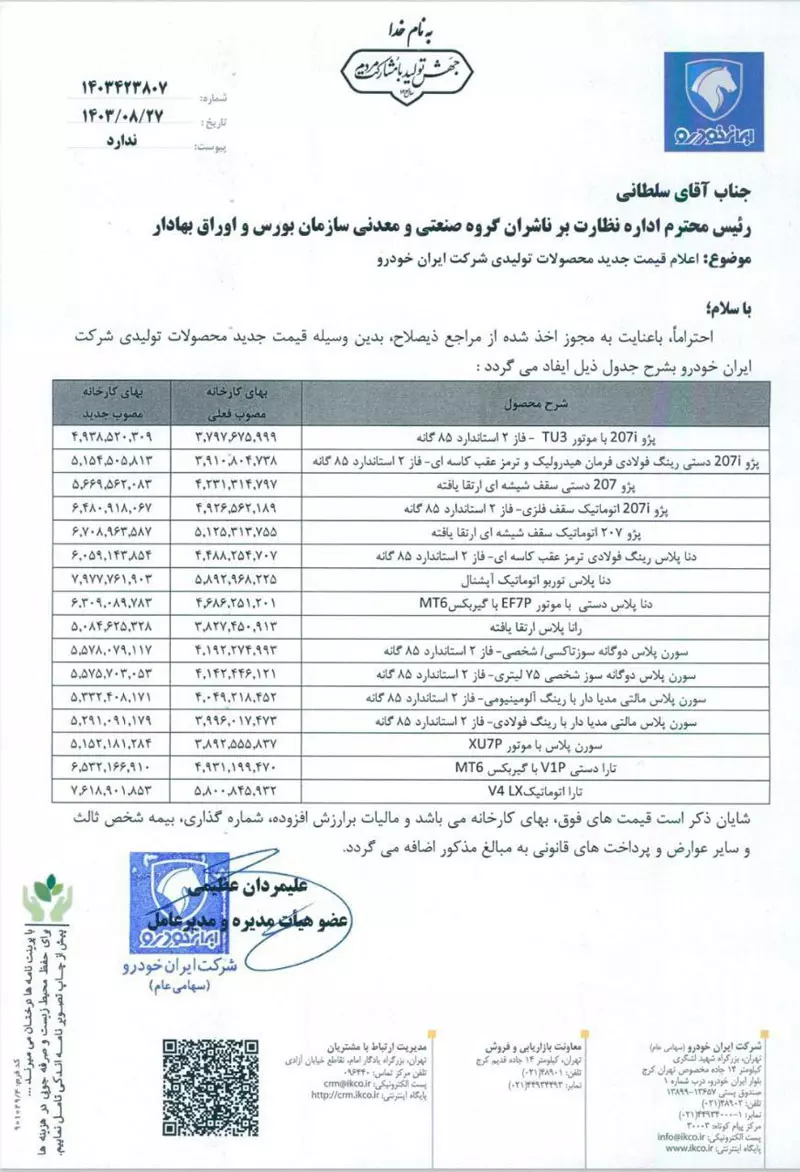 جدول قیمت محصولات ایران خودرو