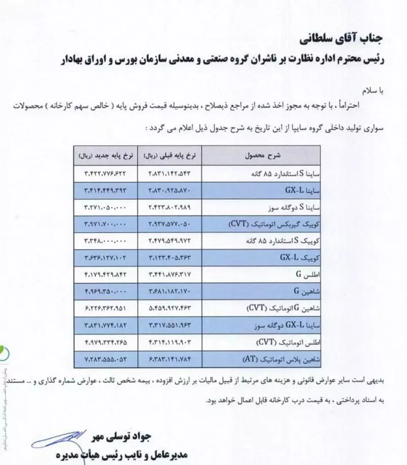 جدول قیمت محصولات سایپا