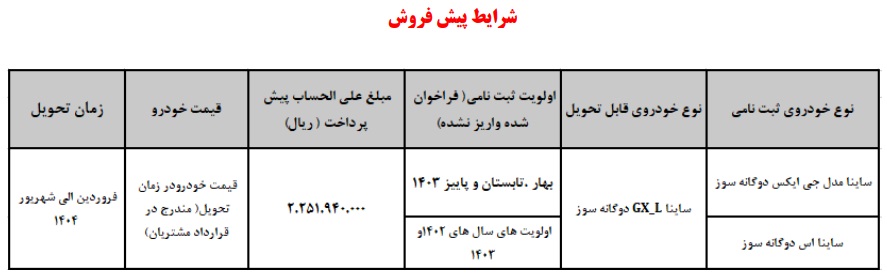 جدول شرایط فروش ساینا دوگانه سوز