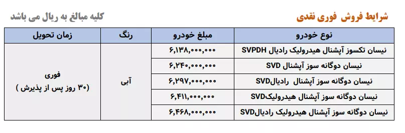 جدول وانت نیسان